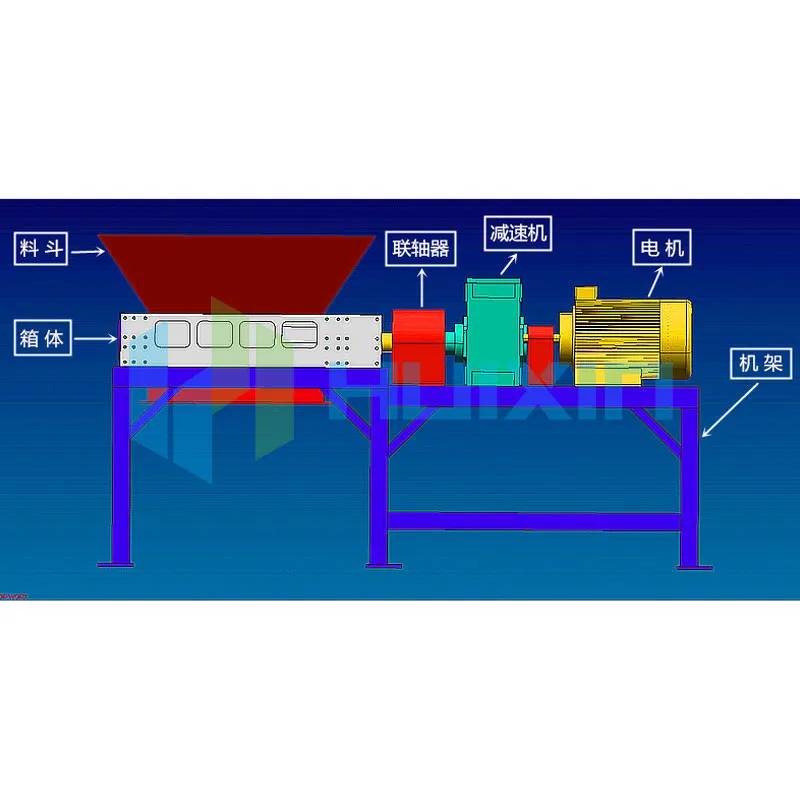 Apa Crusher Shearing, lan Apa Iku Penting kanggo Ngurangi Material