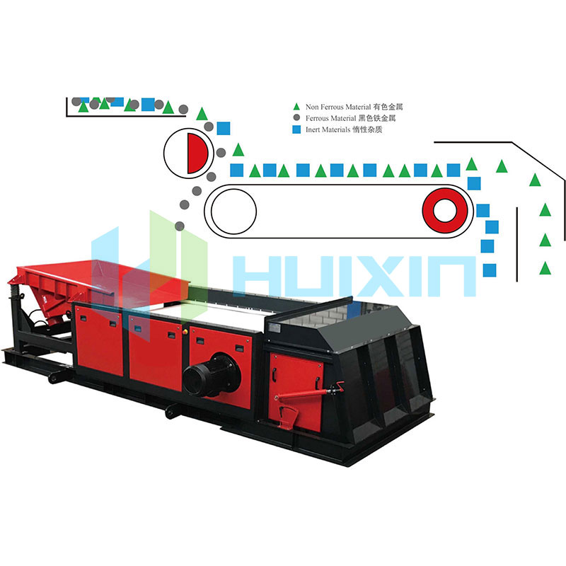 Sistem Ngurutake Logam Nonferrous